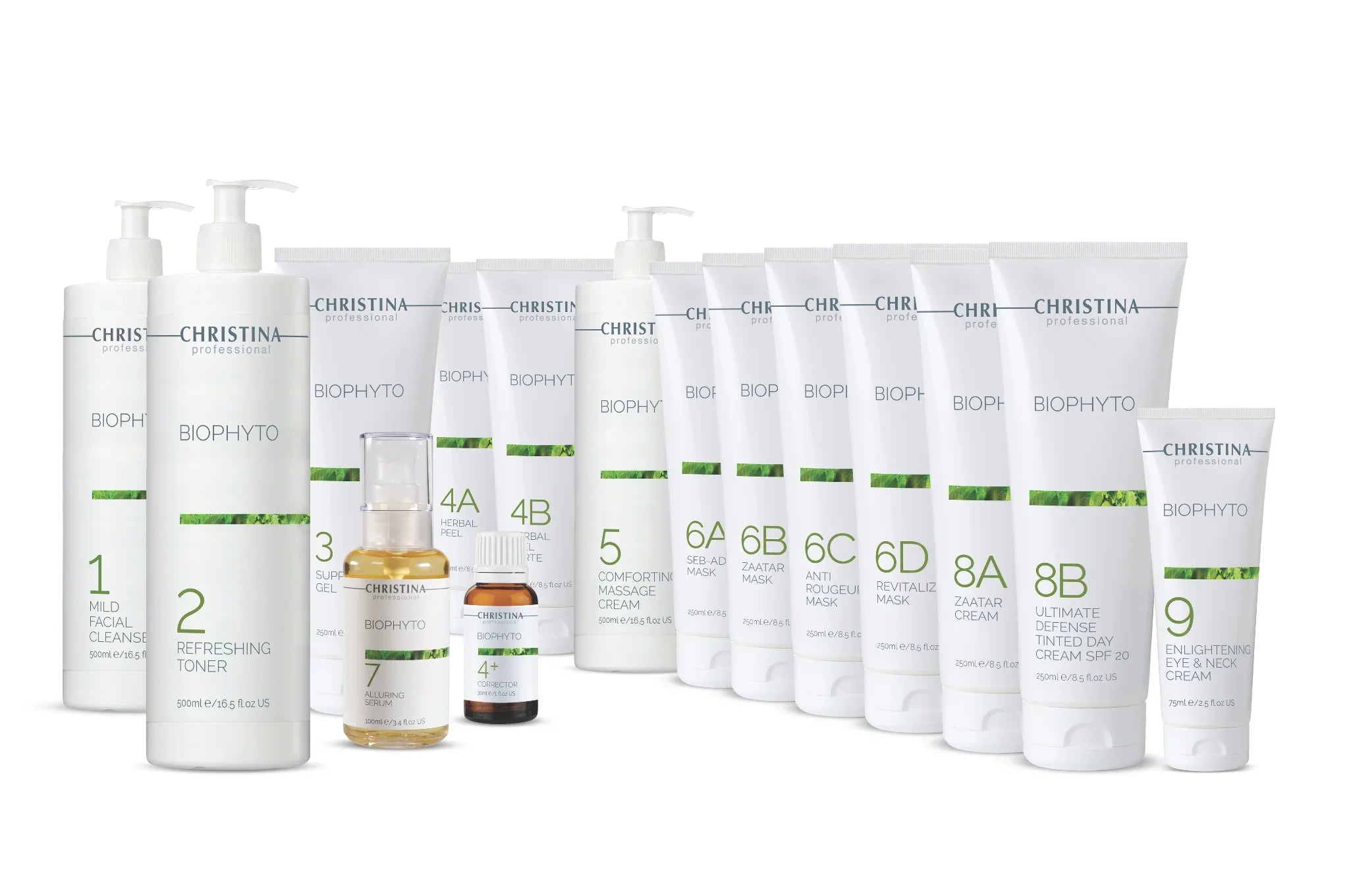 BIOPHYTO:草本療法,平衡肌膚pH值