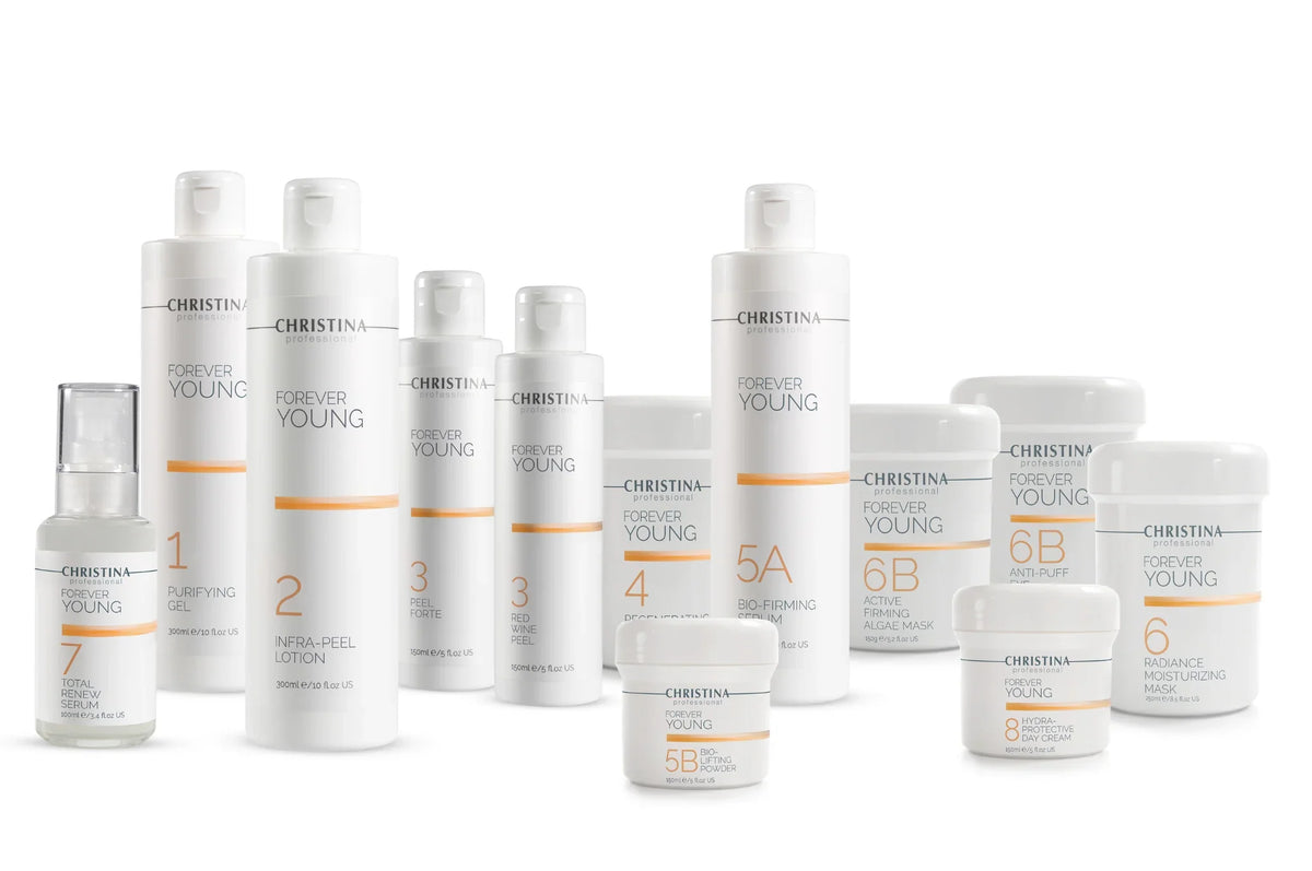 FOREVER YOUNG: a rejuvenating treatment infused with peptides