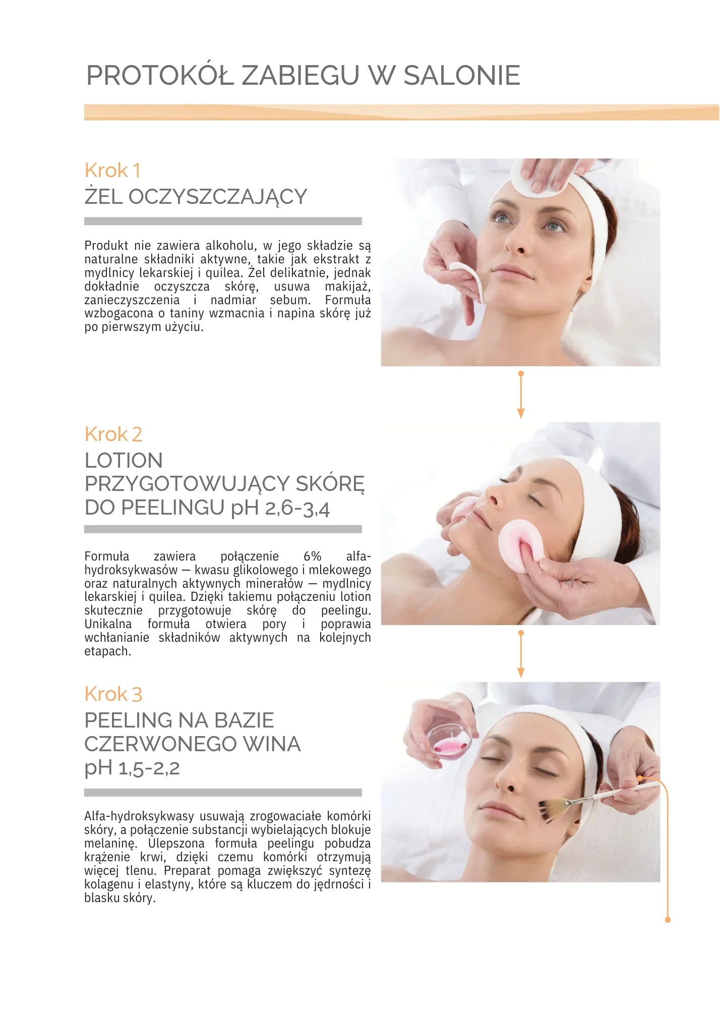 永保青春:富含勝肽的煥顏護理