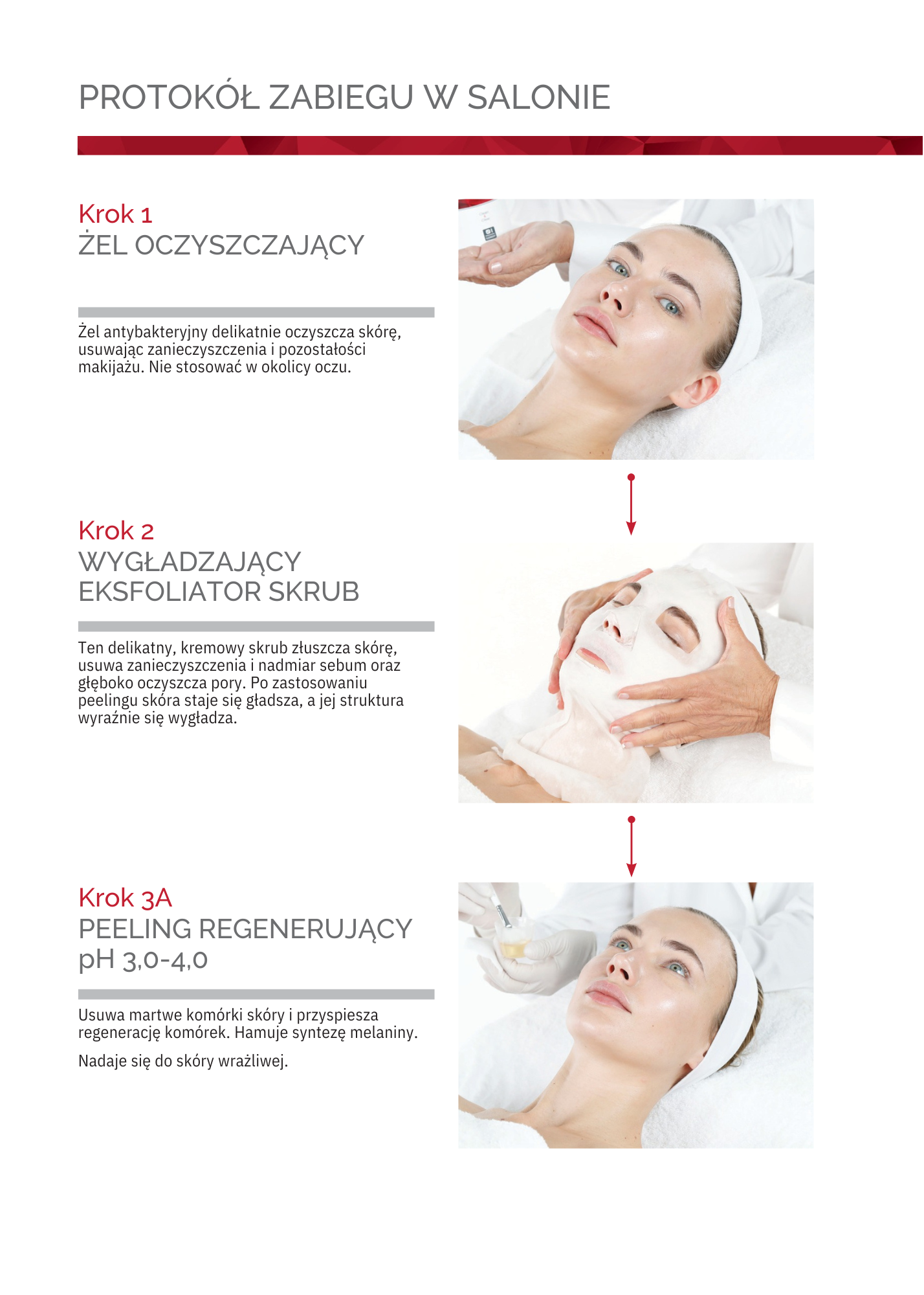 COMODEX: care for oily and problematic skin