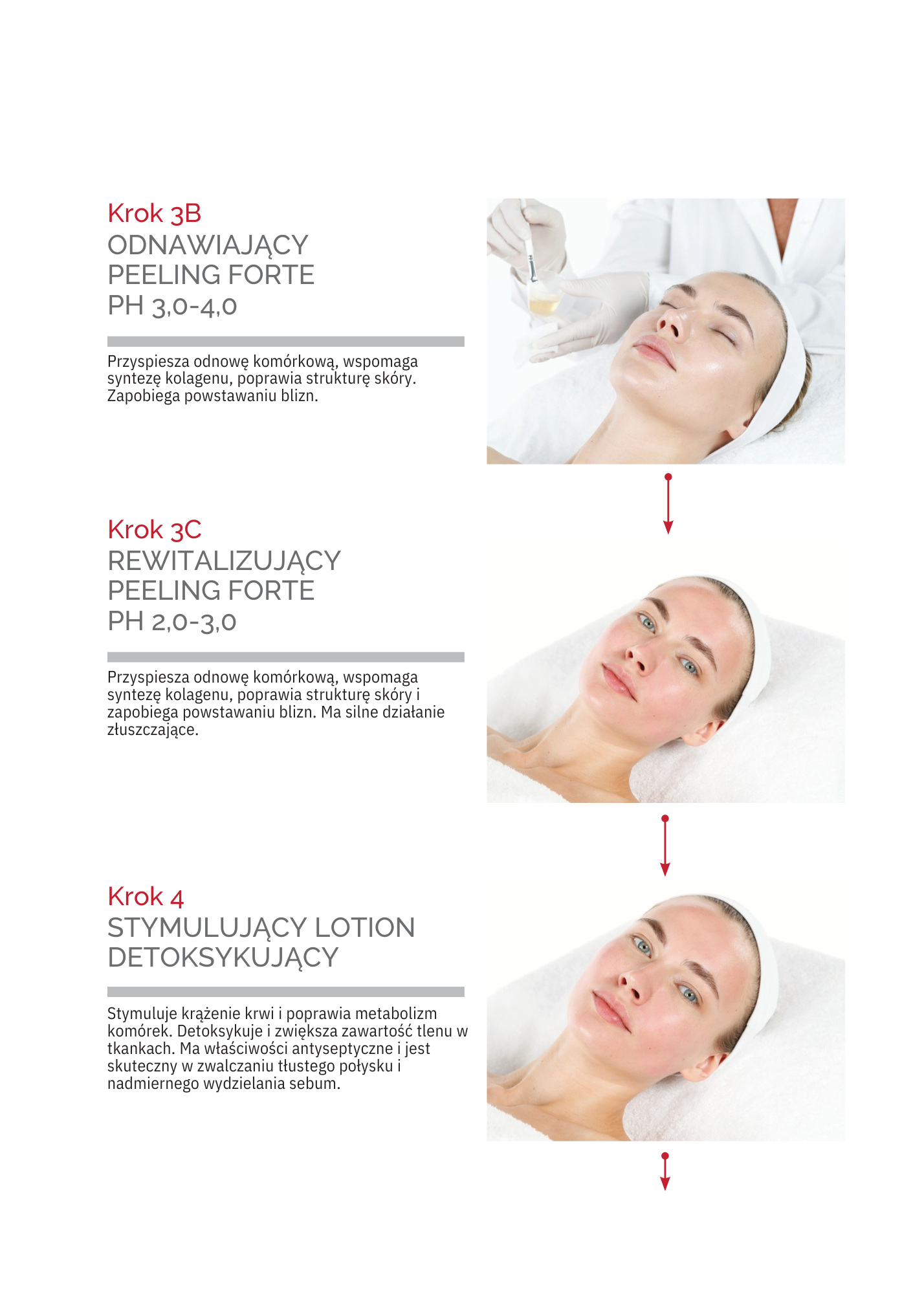 COMODEX: care for oily and problematic skin