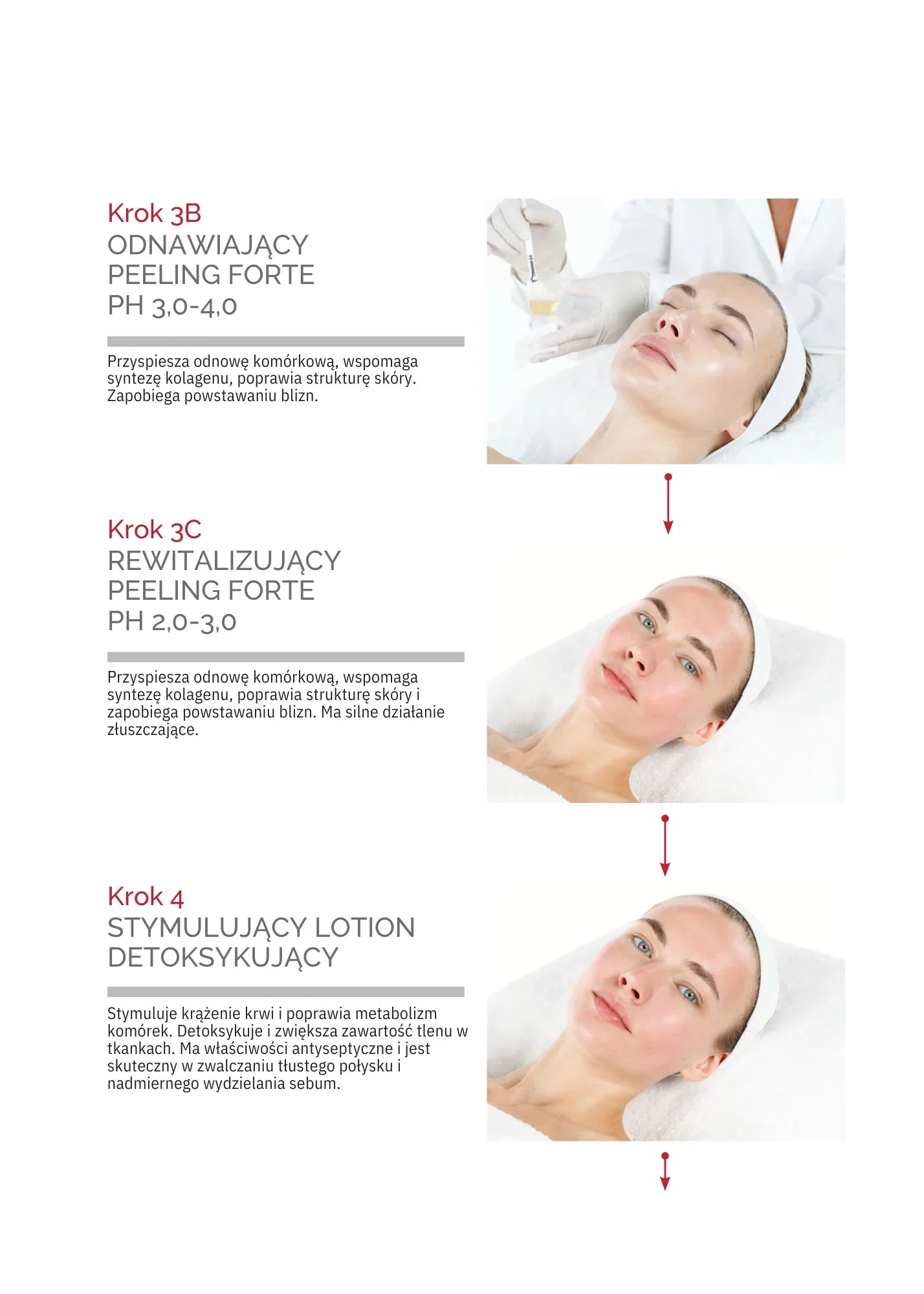 COMODEX:呵護油性和問題肌膚