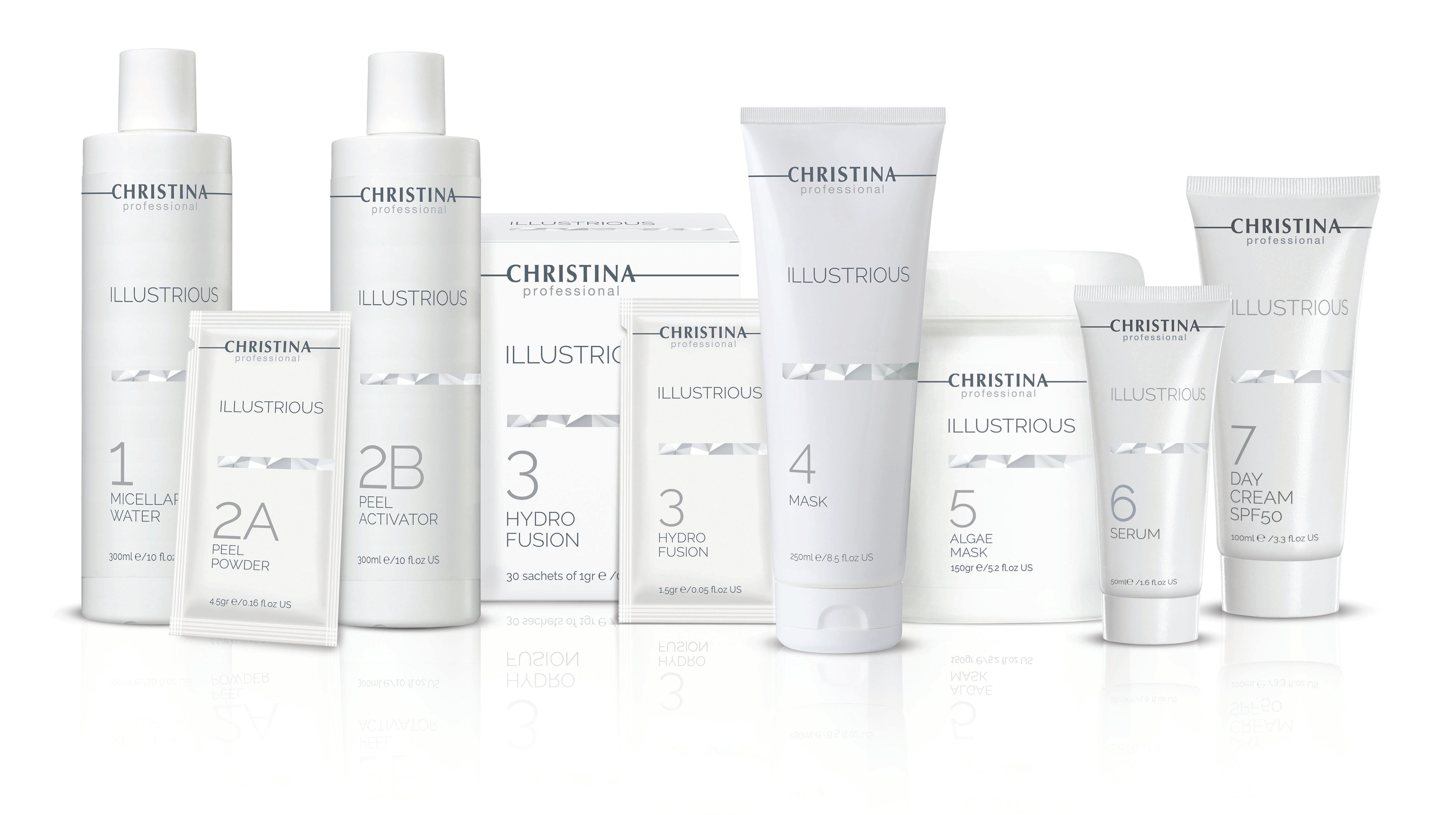 ILLUSTRIOUS: terapia dla skóry z przebarwieniami