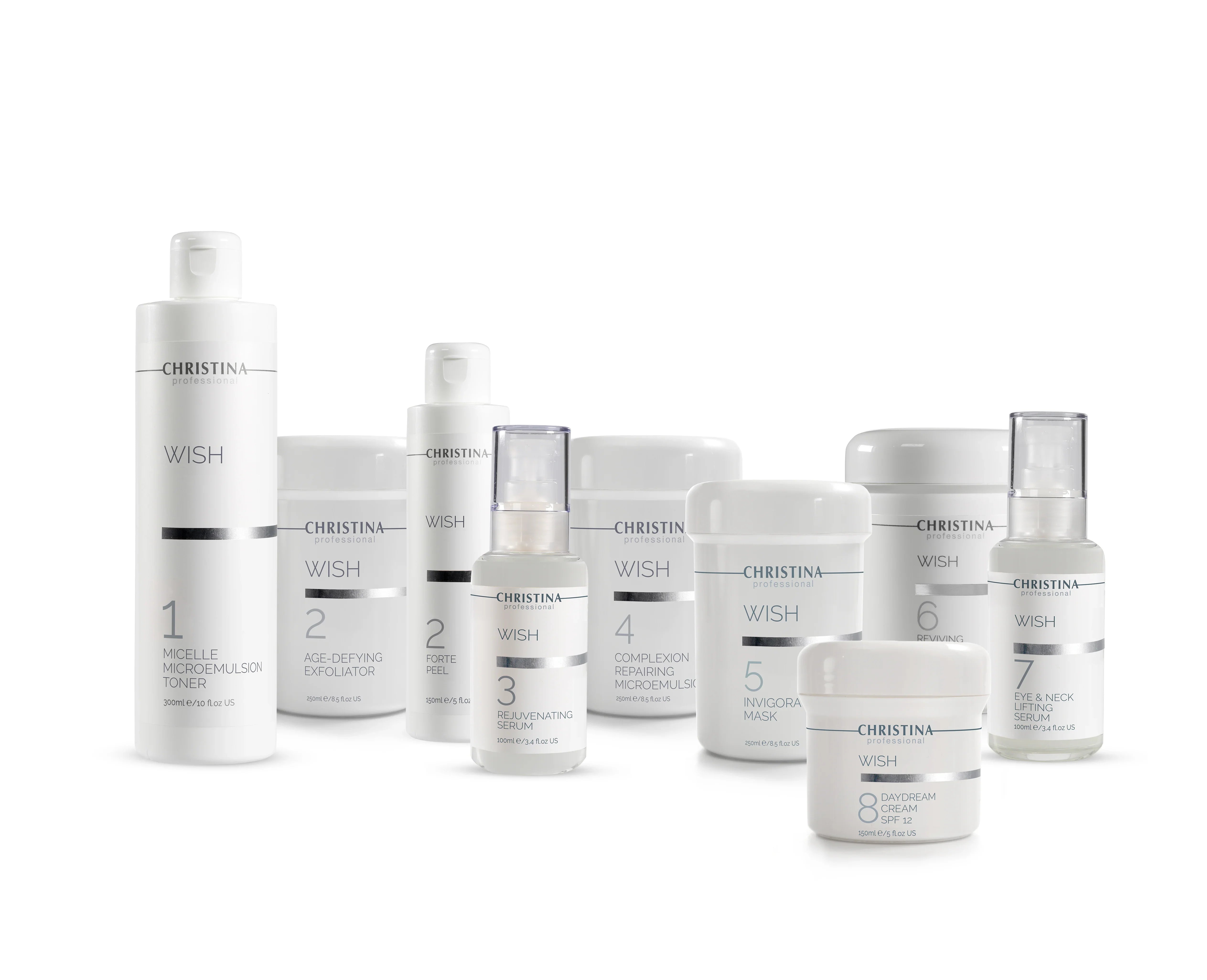 Christina WISH: pielęgnacja przeciwstarzeniowa dla skóry dojrzałej