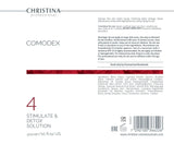 Christina Comodex 4 Stimulate&Detox Solution – SPF – na trądzik