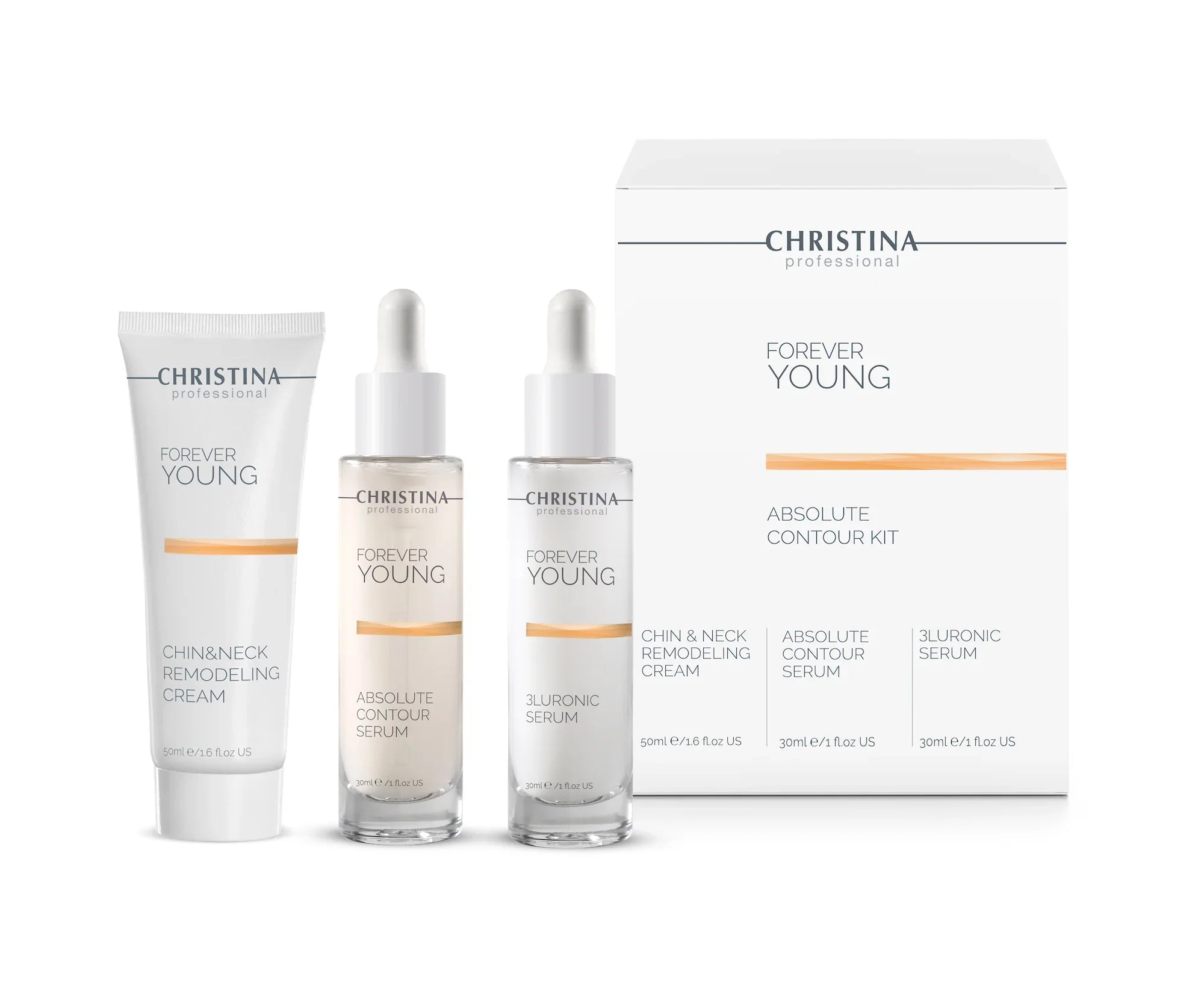 Forever Young Absolute Contour Kit Zestaw konturujący z peptydami