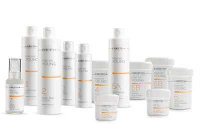 FOREVER YOUNG: zabieg odmładzający nasycony peptydami