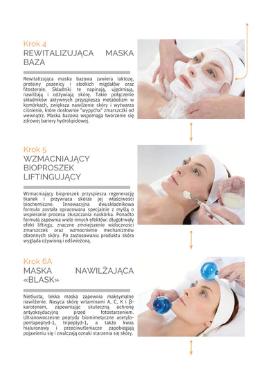 FOREVER YOUNG: zabieg odmładzający nasycony peptydami