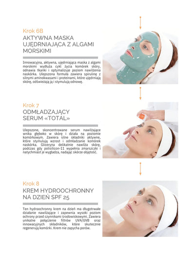 FOREVER YOUNG: zabieg odmładzający nasycony peptydami