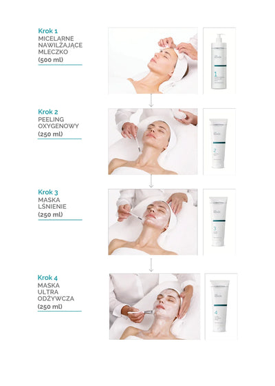 LINE REPAIR: nowoczesne podejście do regeneracji skóry