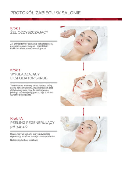 COMODEX: pielęgnacja skóry tłustej i problematycznej