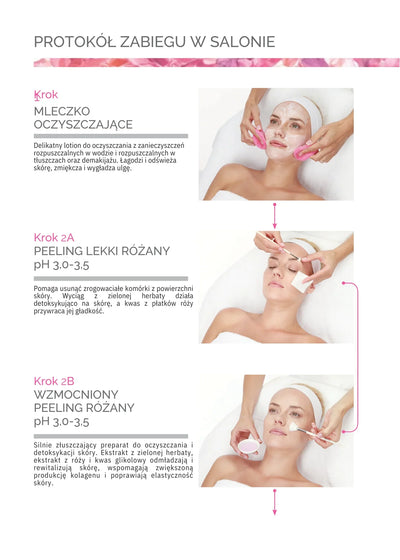 MUSE: skin rejuvenation and protection 25+