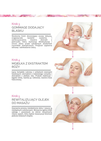 MUSE: skin rejuvenation and protection 25+